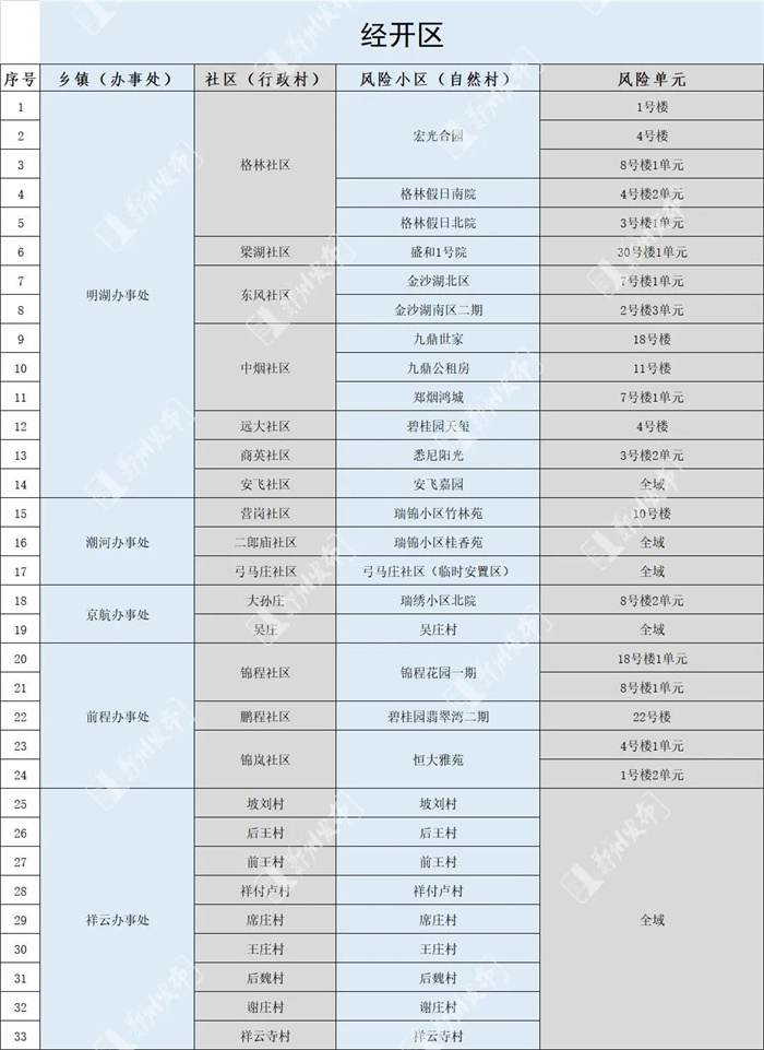 微信图片_20221101112159.jpg